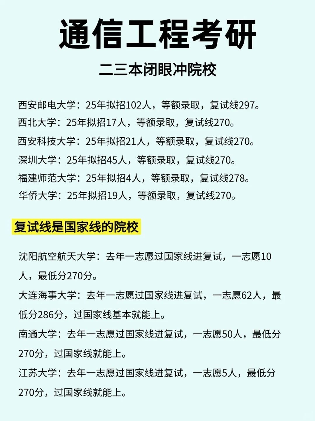 通信工程考研,过线就能上的院校
