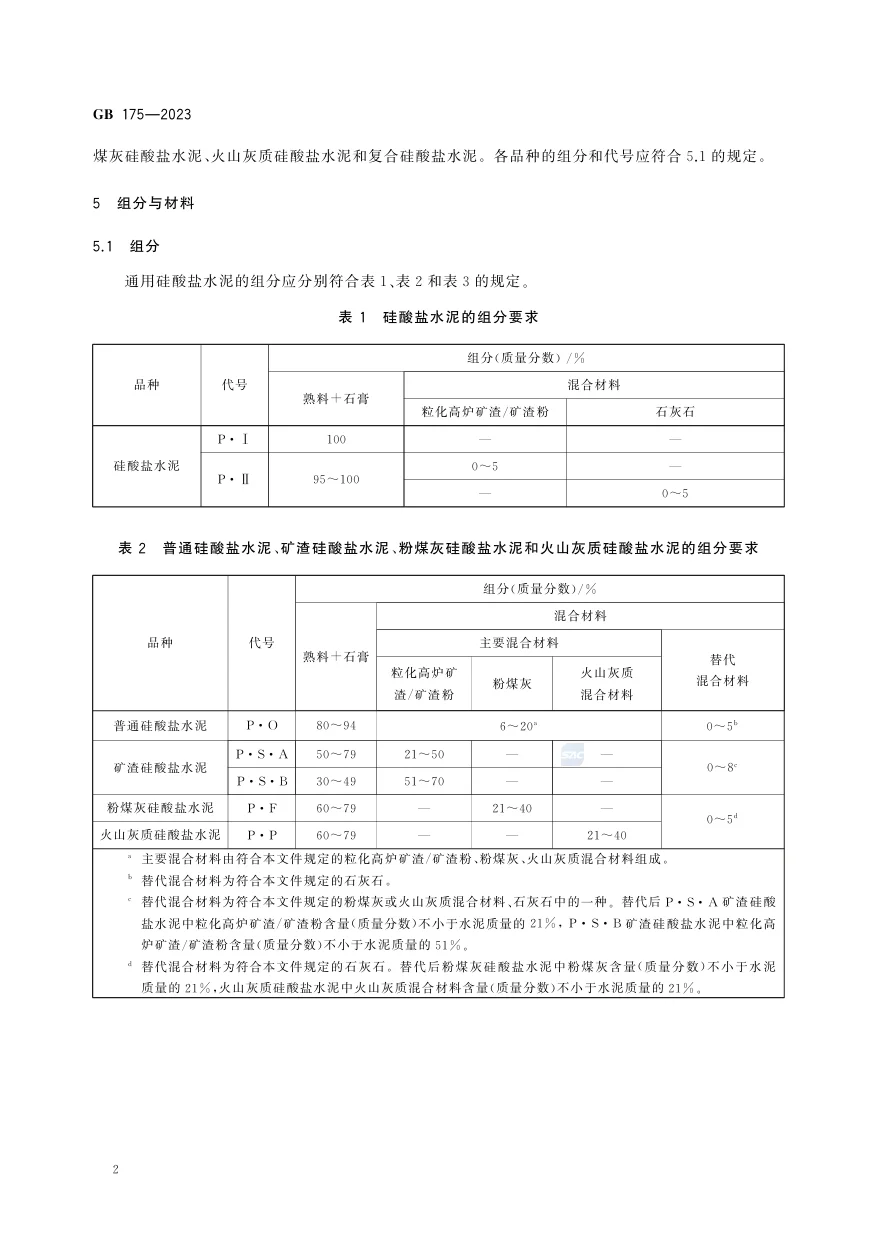 通用硅酸盐水泥国家标准GB 175-2023