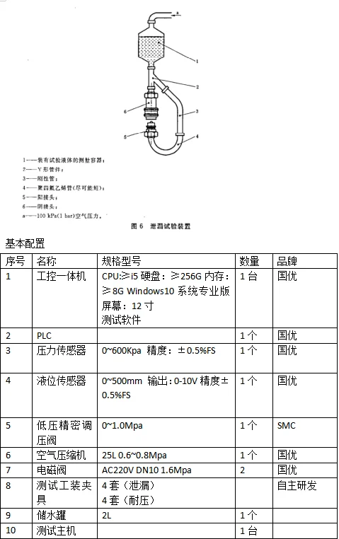 全自动液压快换接头连接器插拔泄漏测试仪