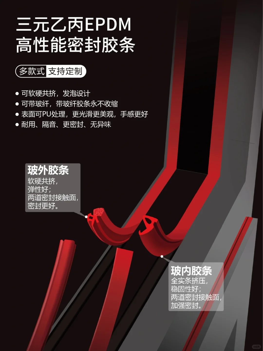 铭盾小课堂-门窗密封胶条如何鉴定❓