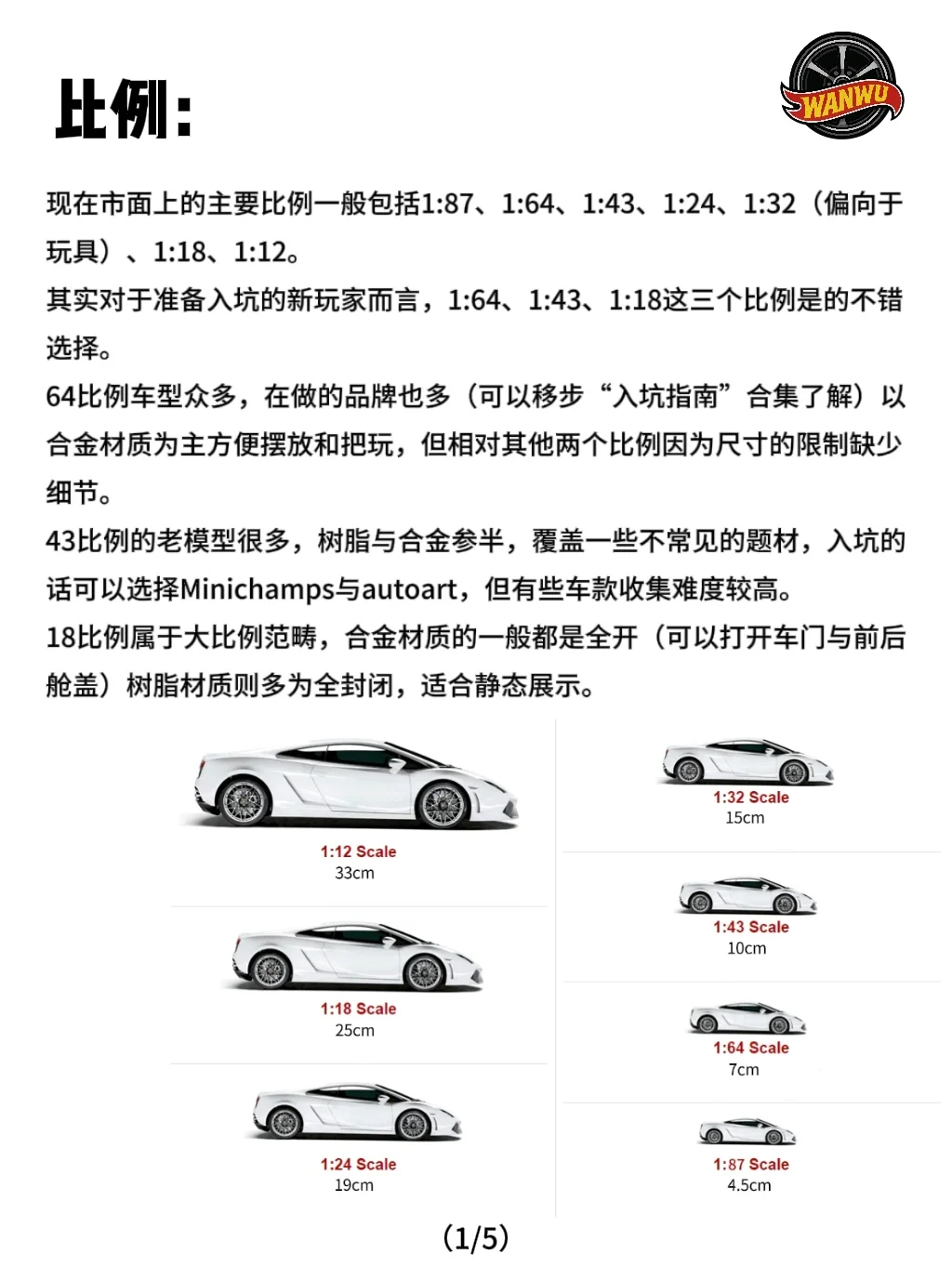 车模入坑又不知道怎么选❓来看看这篇‼️（1）