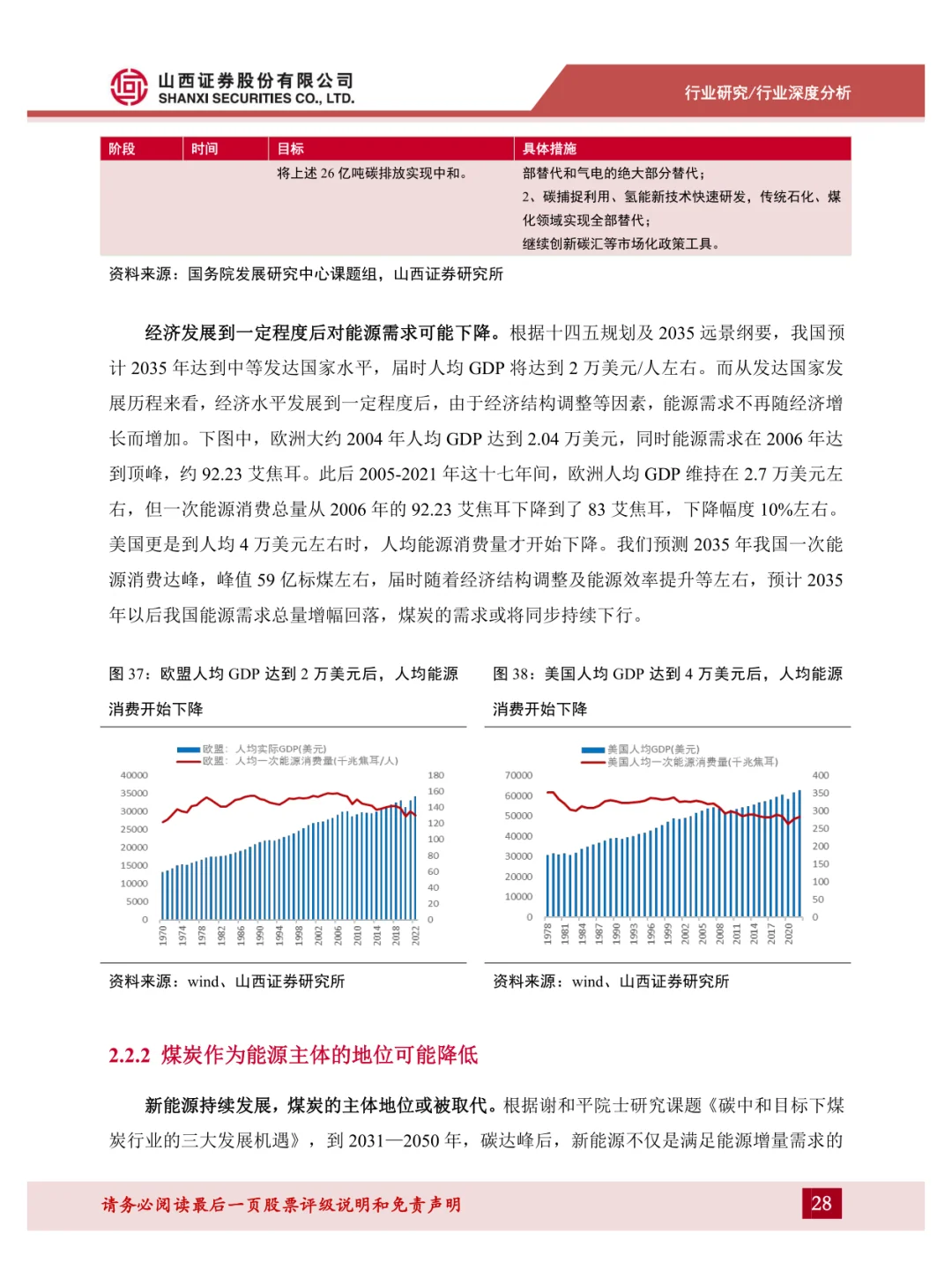 新型电力系统系列报告(一)