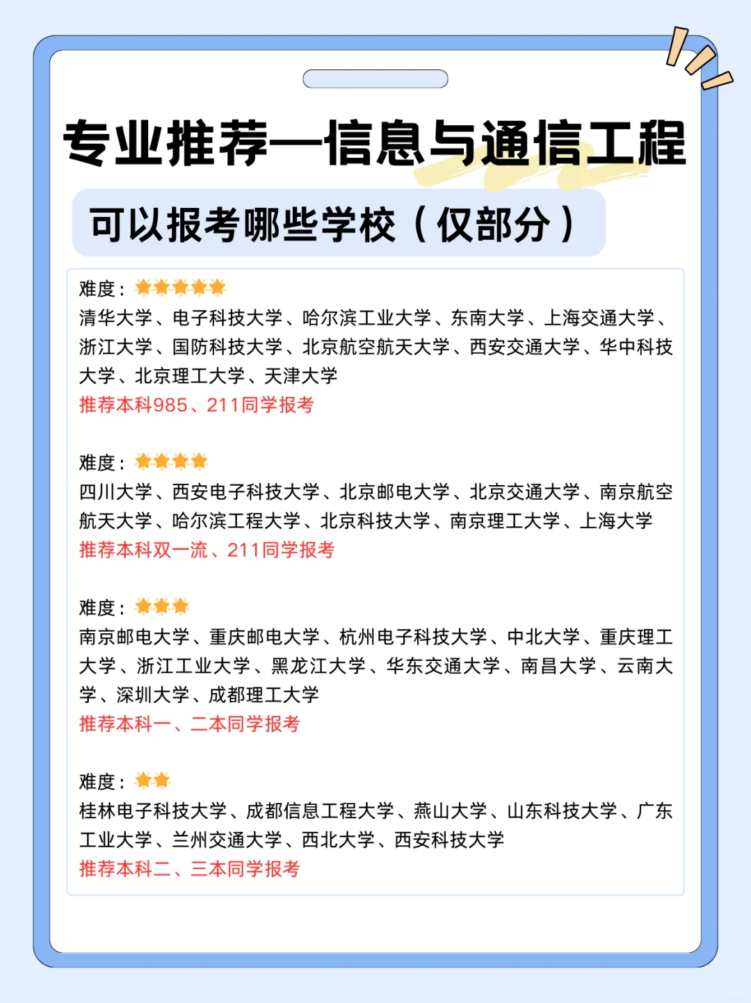 27考研?考信息与通信工程快刷到啊?