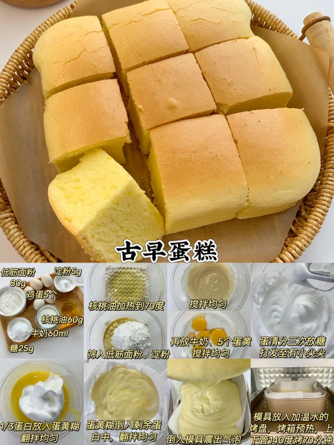 12款宝宝蛋糕面包??|烘焙中式糕点