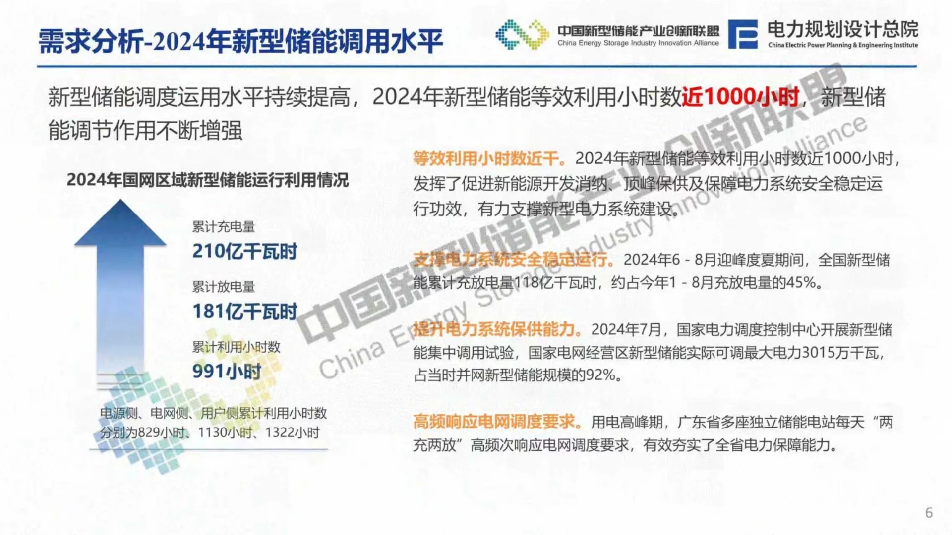 新形势新型储能发展趋势分析