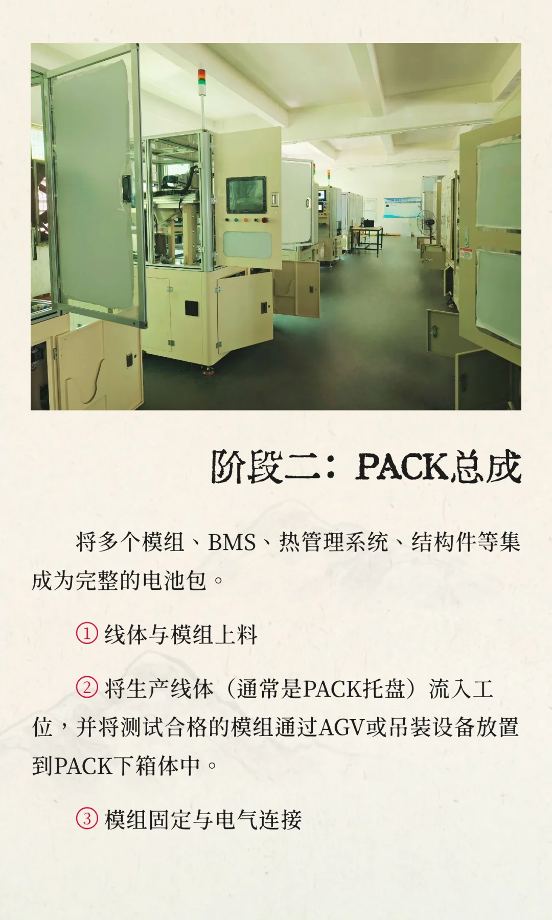 方形电池PACK组装线