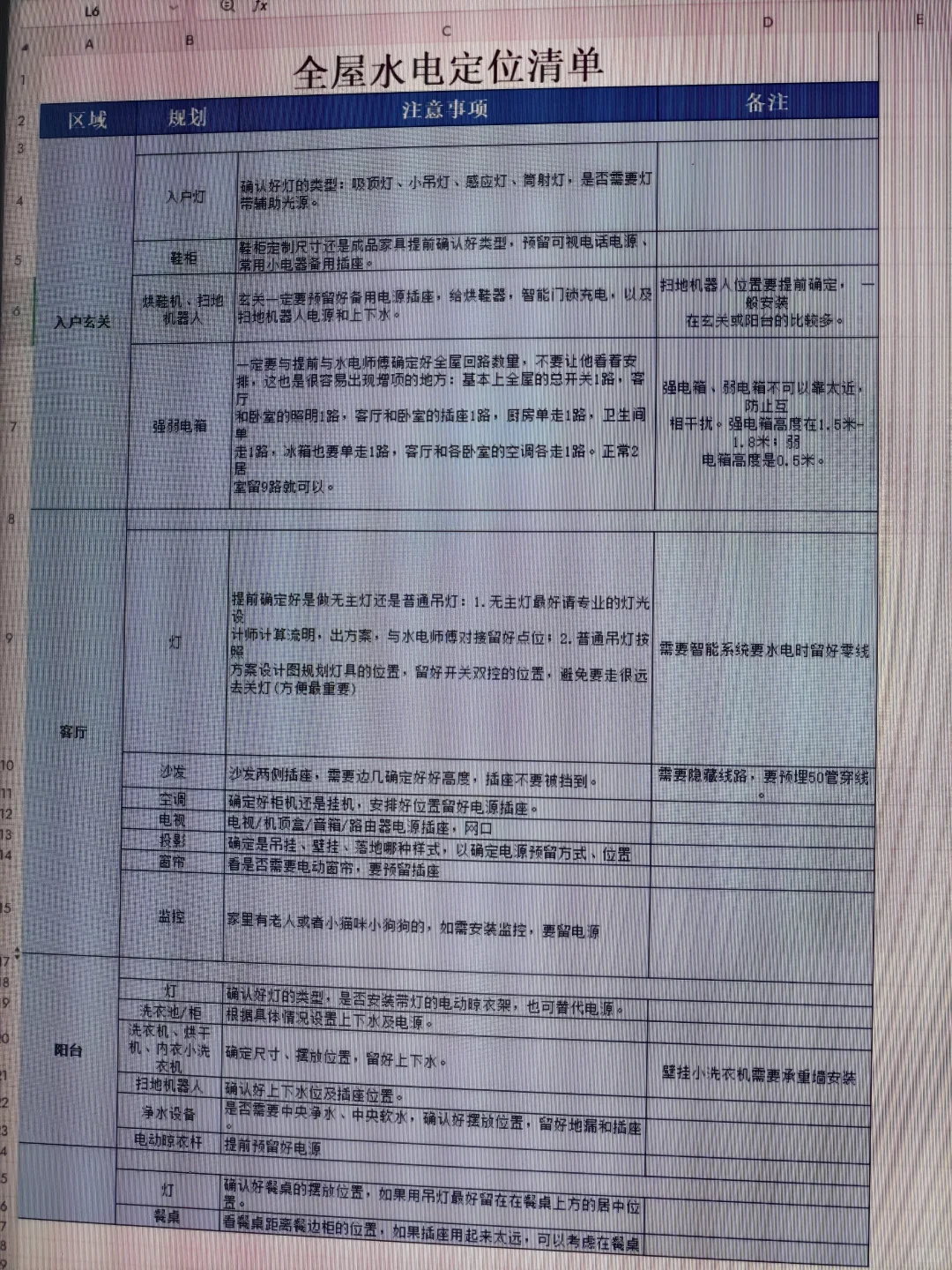 老公非要装的苹果全屋智能...我真错怪他了