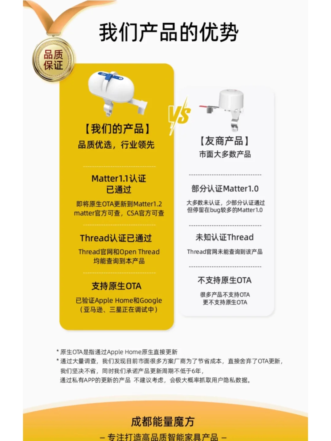 阀门智能丨漏水漏气自动关闭，你的安全助手