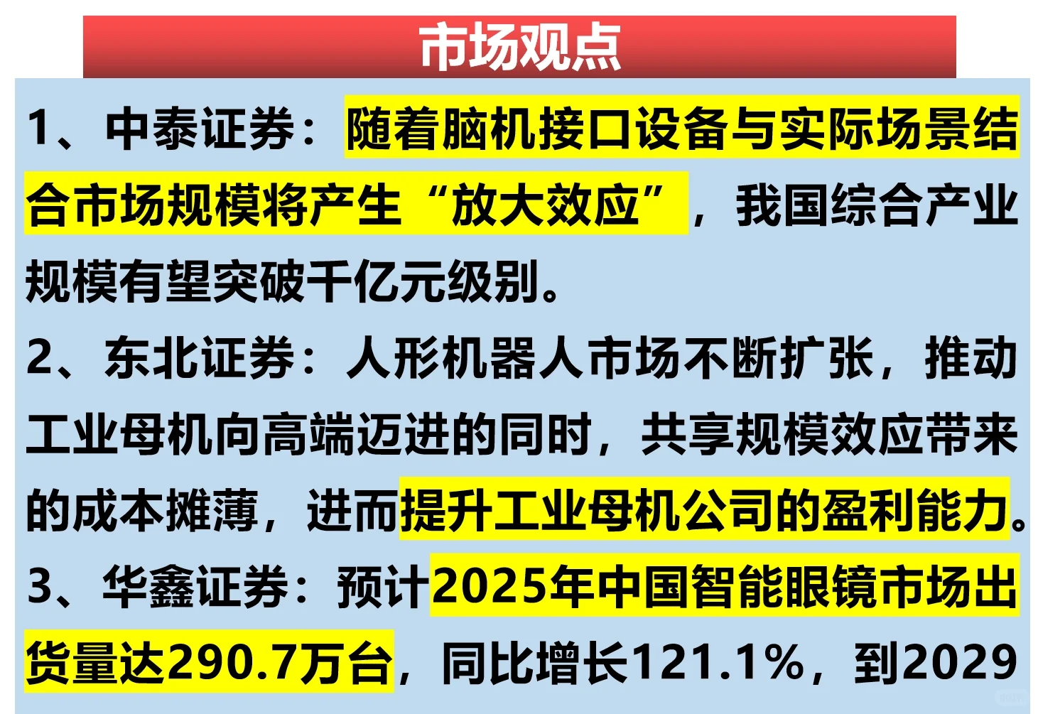 创业板指跌4.55%创年内次差表现