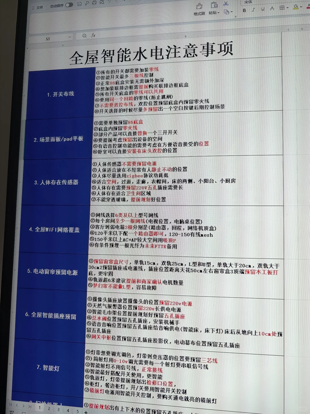 ?到底谁还在说做全屋智能留根零线就行？