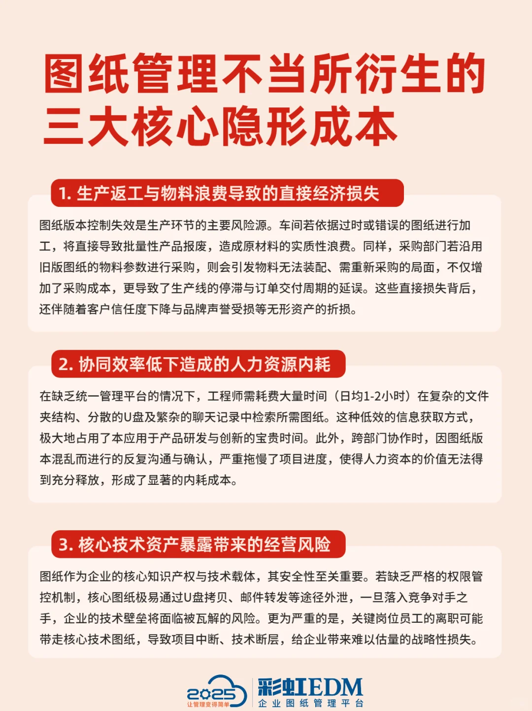 图纸管理造成的这些隐形成本，别忽略了