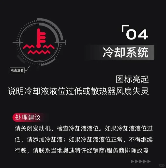 开车必懂的仪表盘指示灯，建议收藏学习哦