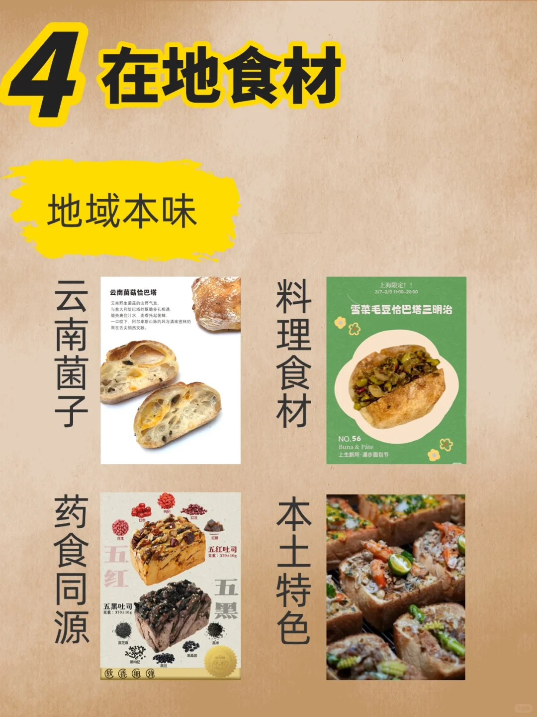 趋势洞察|国内烘焙市场第一季度