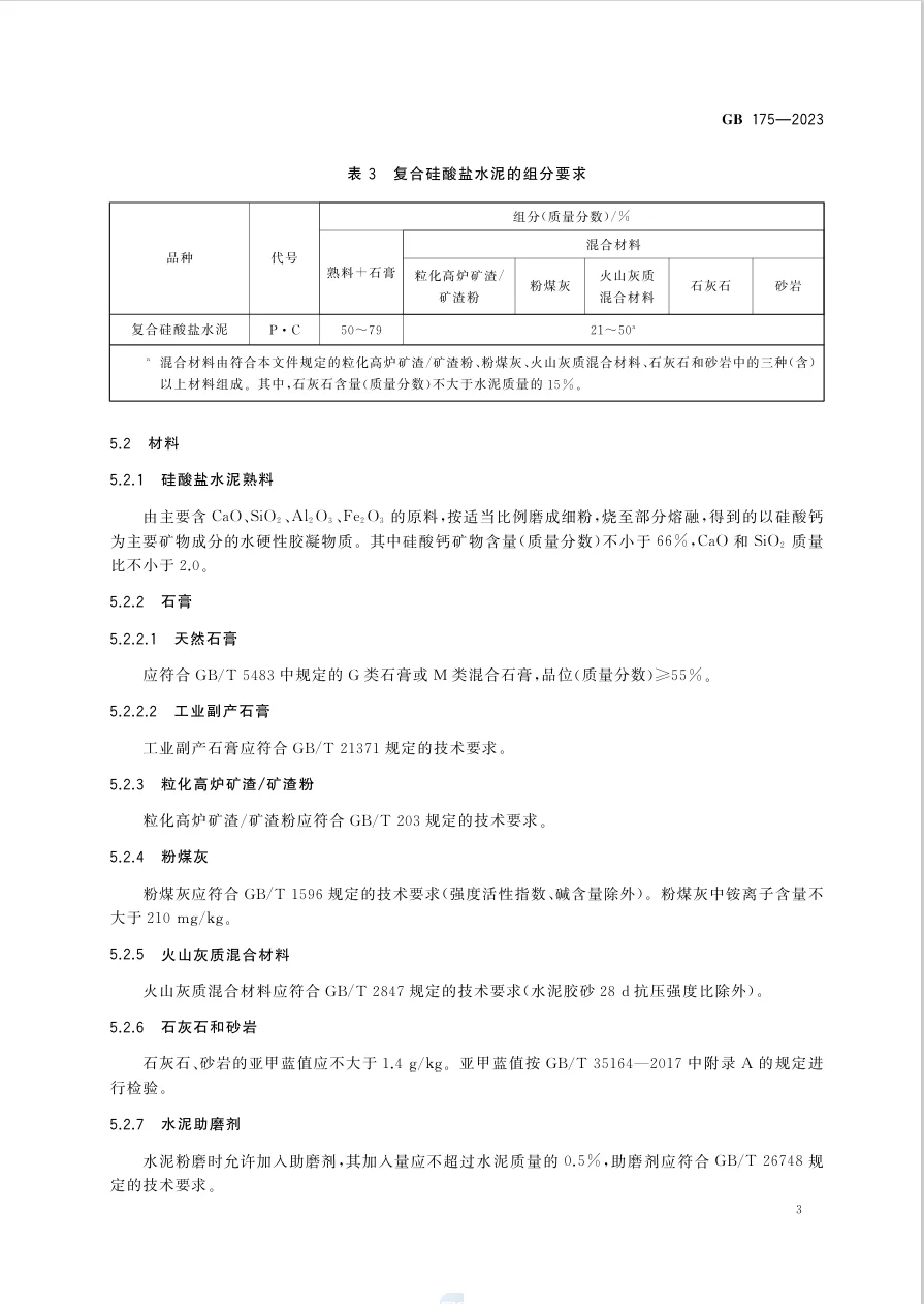 通用硅酸盐水泥国家标准GB 175-2023