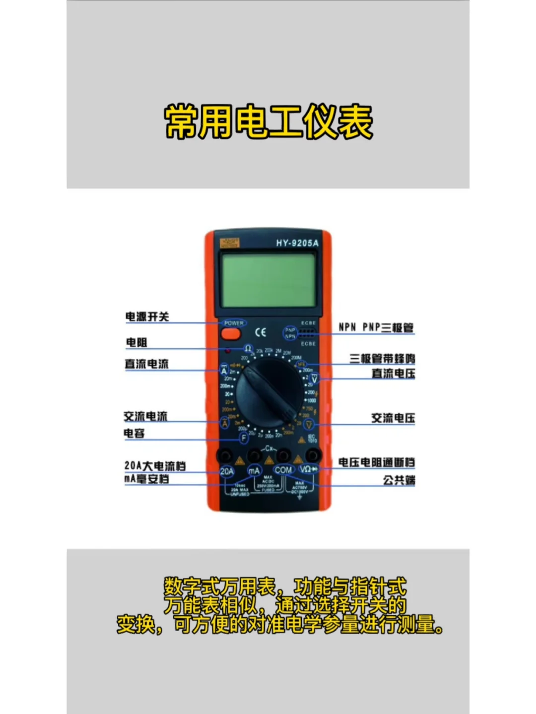 常用电工仪表
