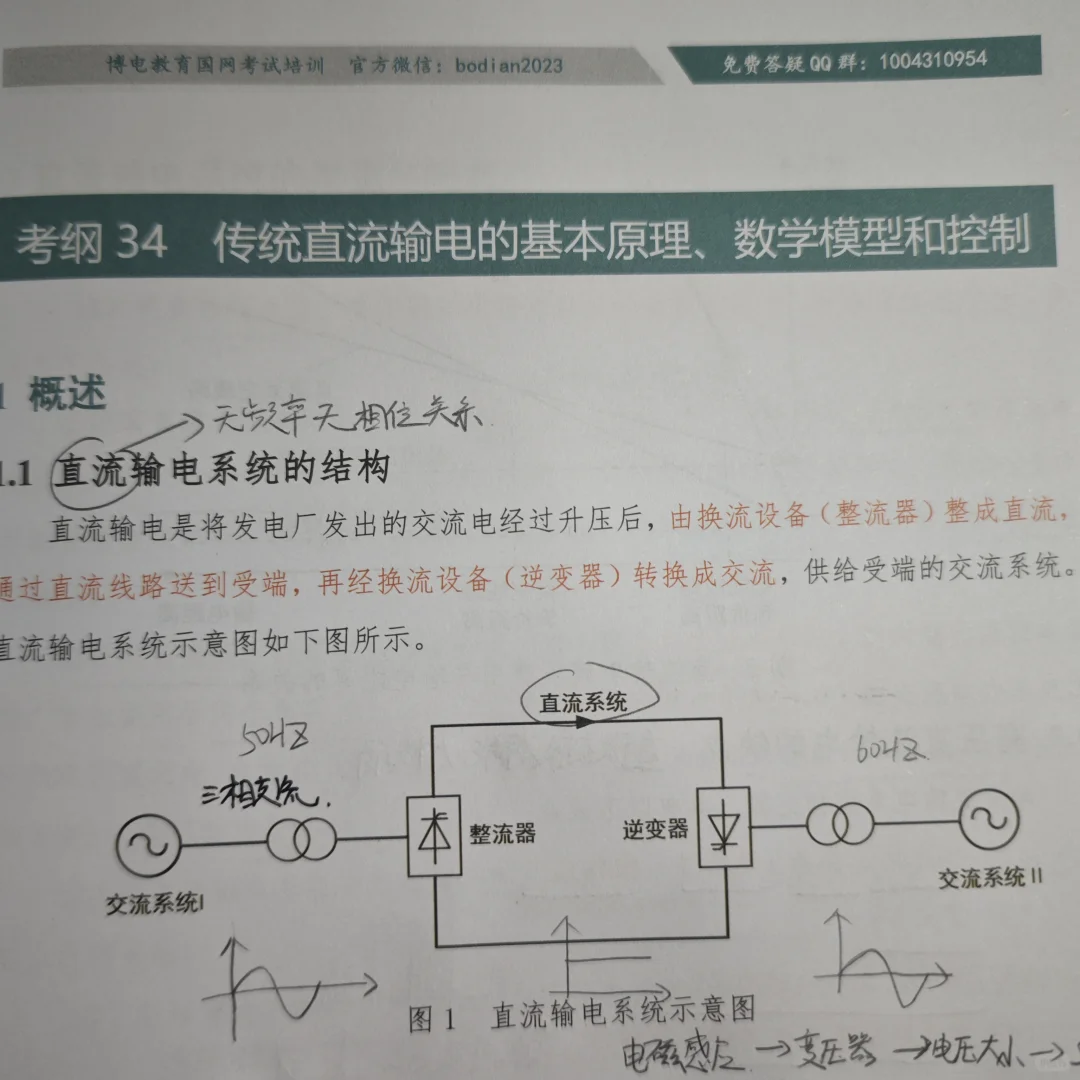 26电网一批备考新型电力系统打卡DAY3