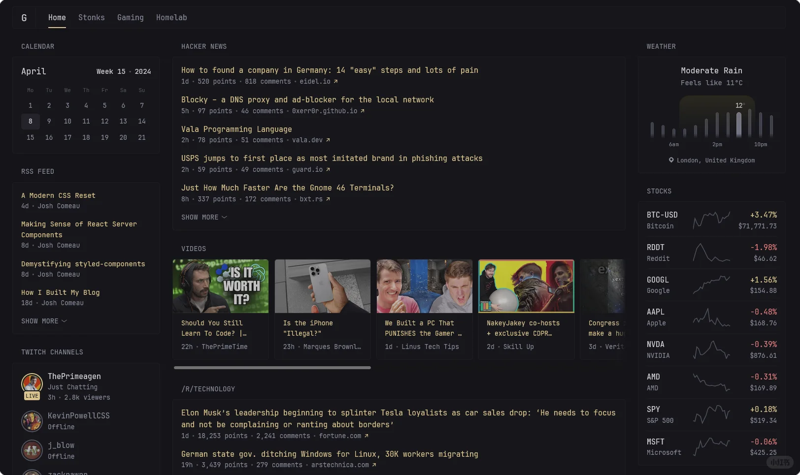 28k+星标免费仪表盘来了，信息聚合新王者！