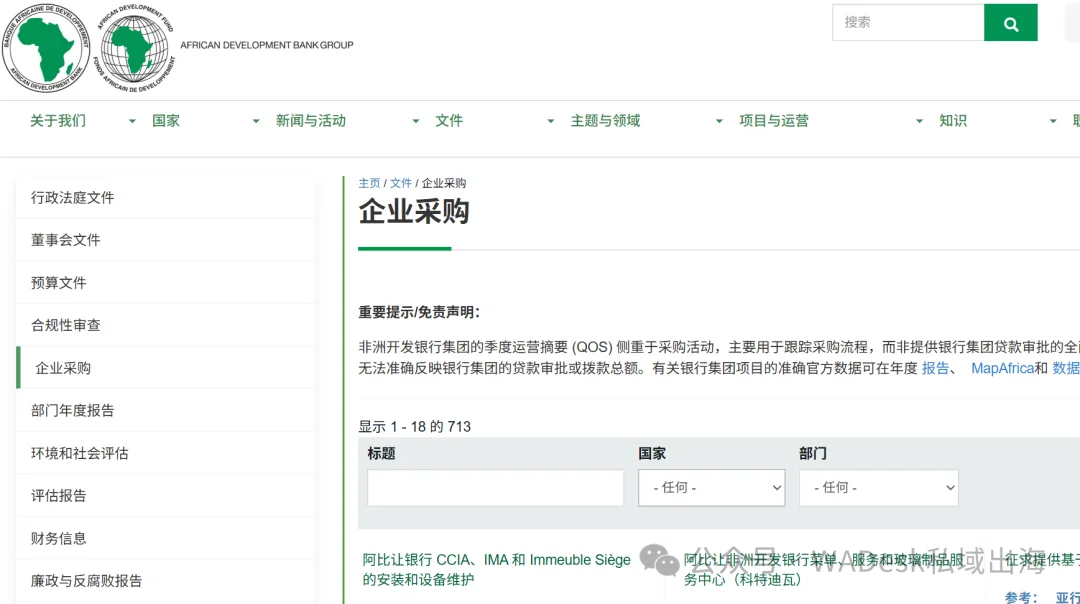 ? 20+海外实单网站｜外贸人必存清单
