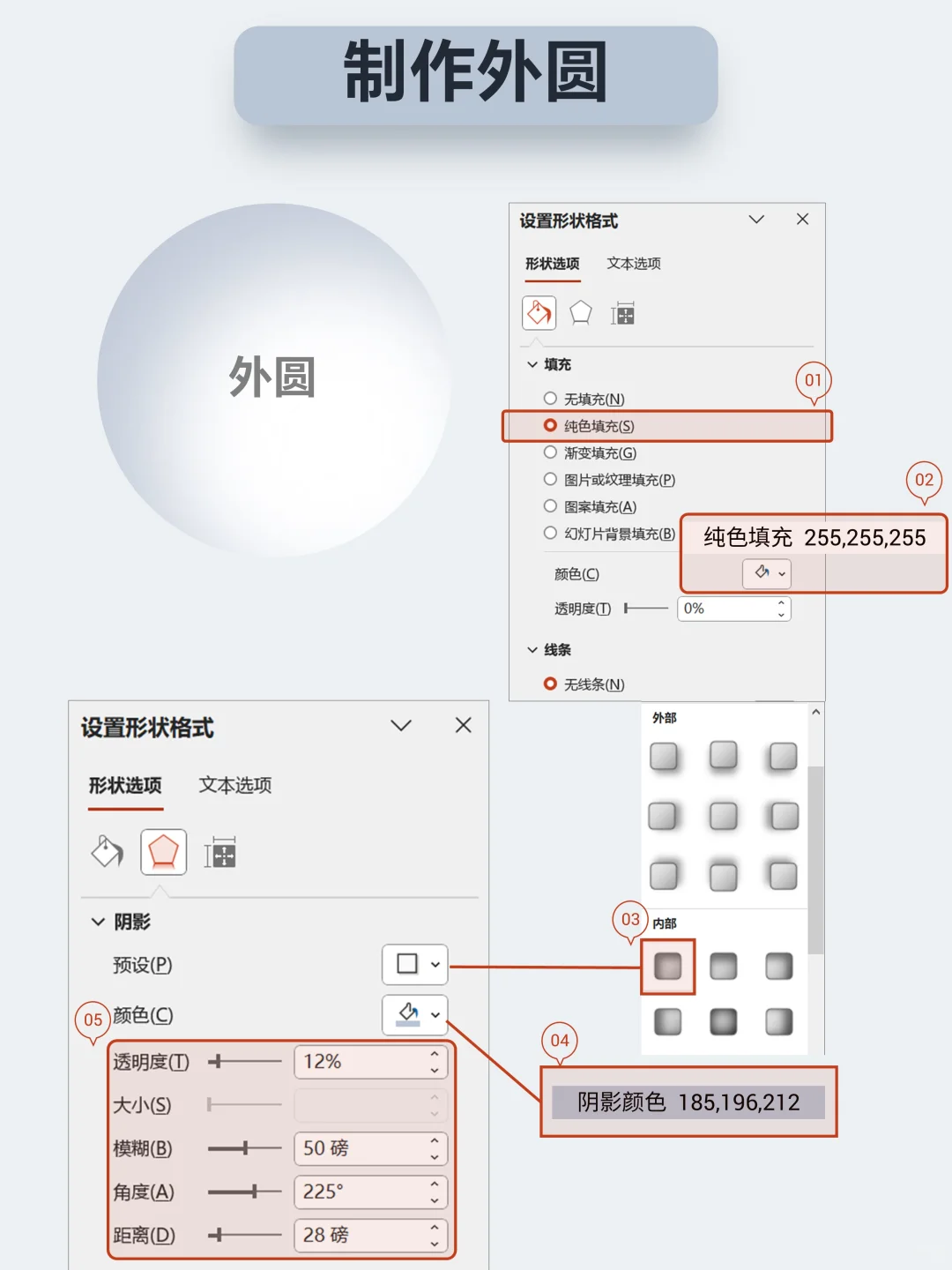 ppt图表｜一学就会小清新拟态仪表盘
