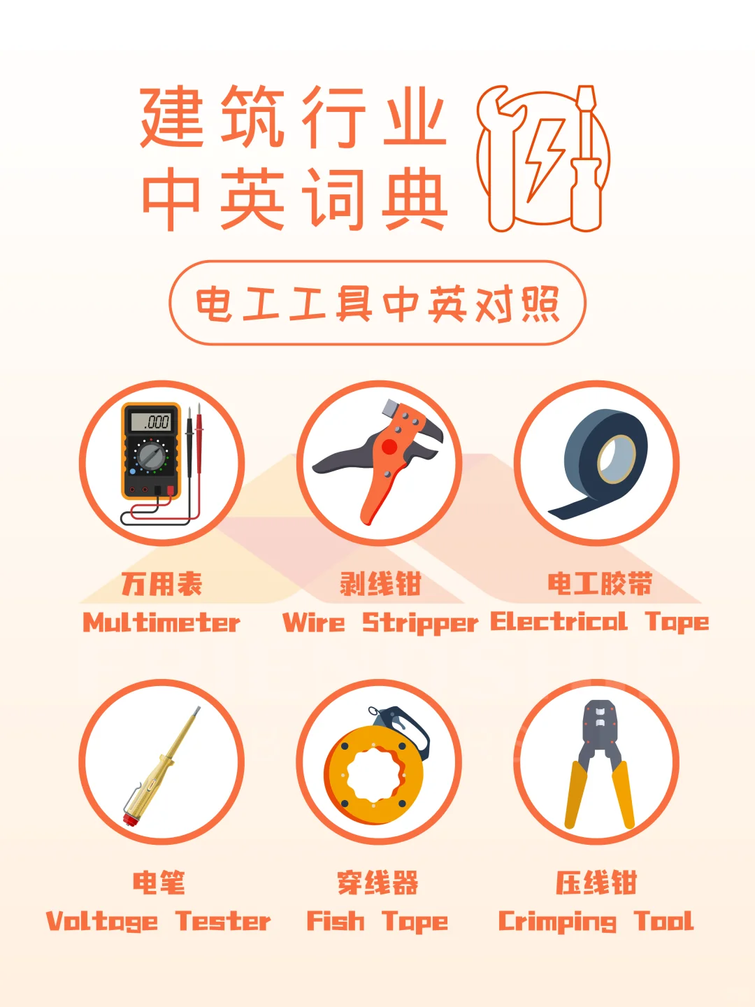 ? 这不是遥控器！是电工的秘密武器！