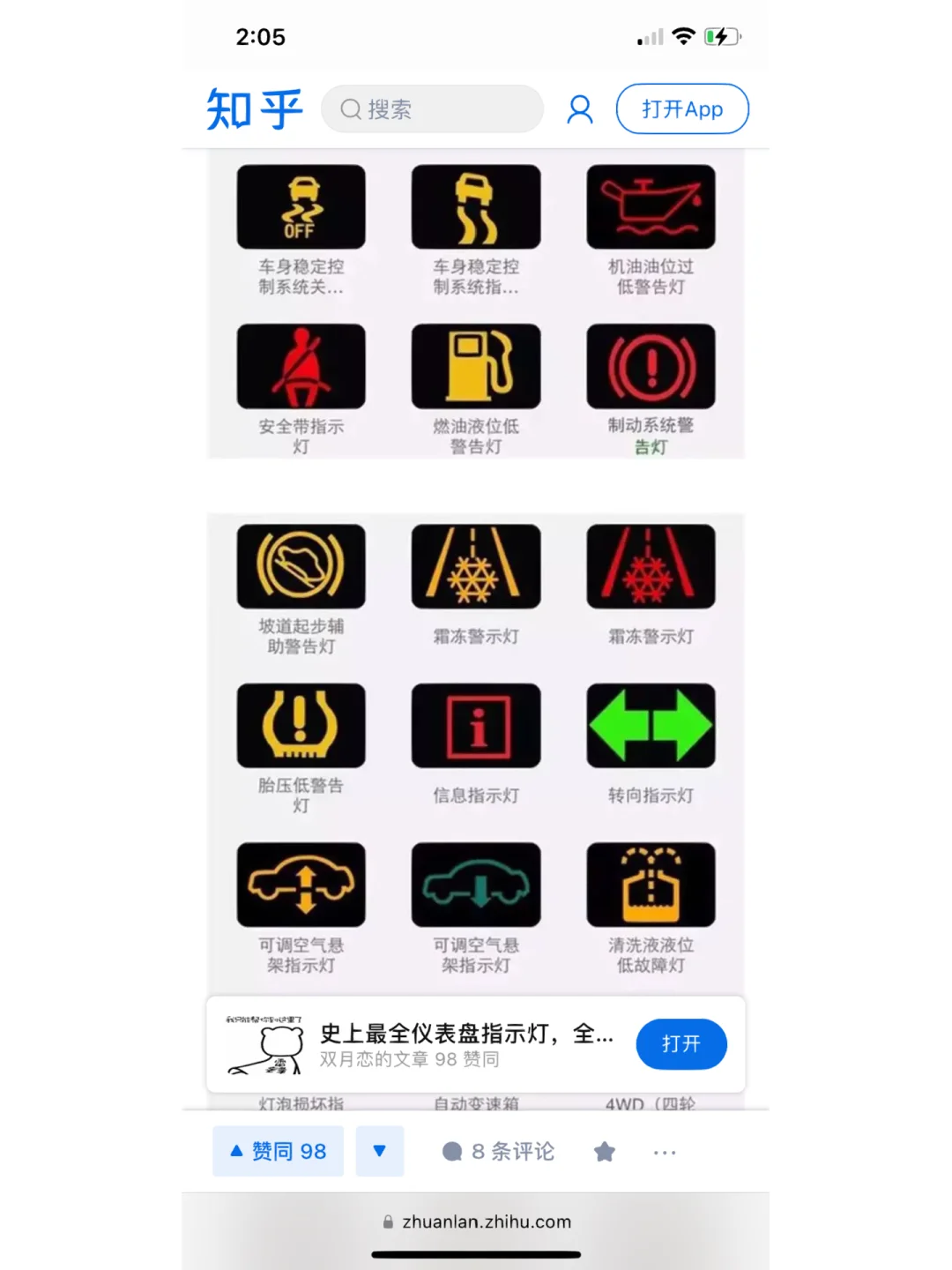 最全汽车仪表盘指示灯！