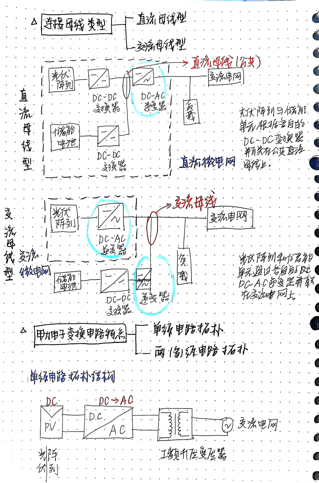 三个新能源发电系统与一个储能系统