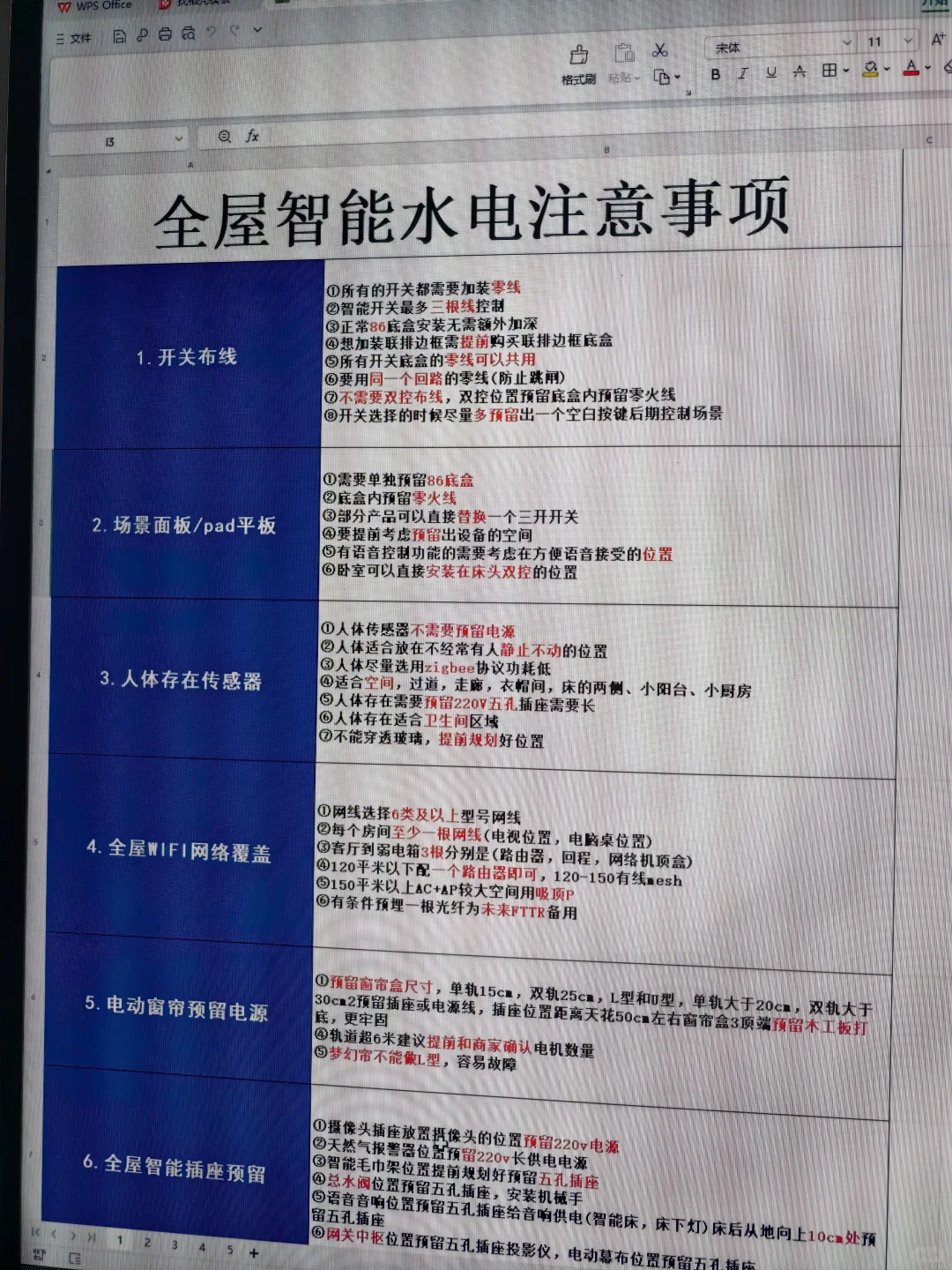 自己动手搞定全屋智能?轻松省下1w