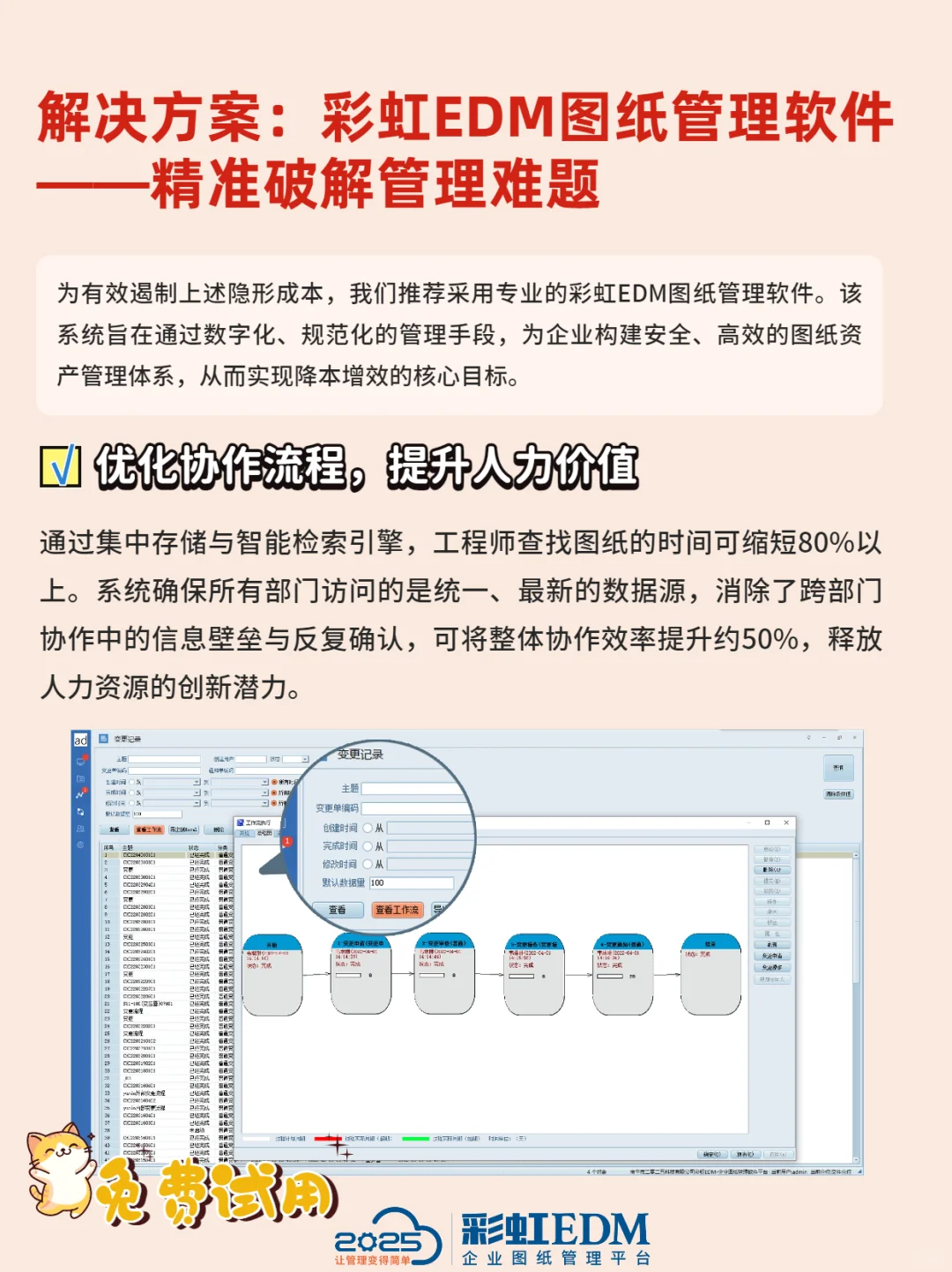 图纸管理造成的这些隐形成本，别忽略了