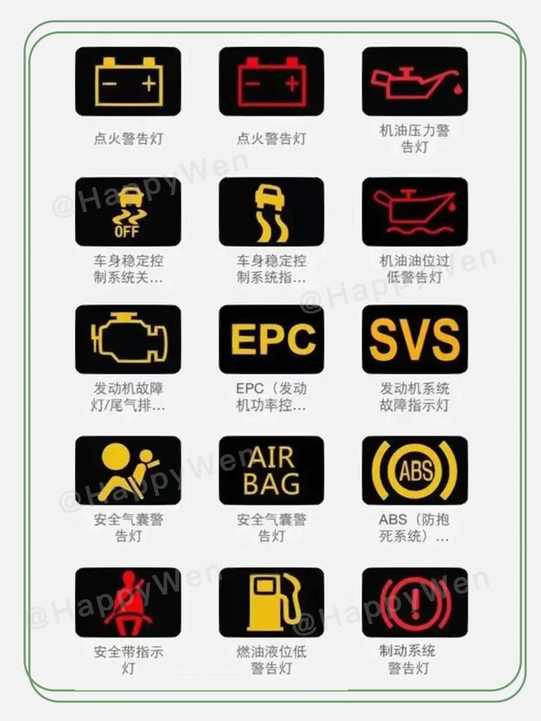 最全仪表盘指示灯来了，建议收藏。