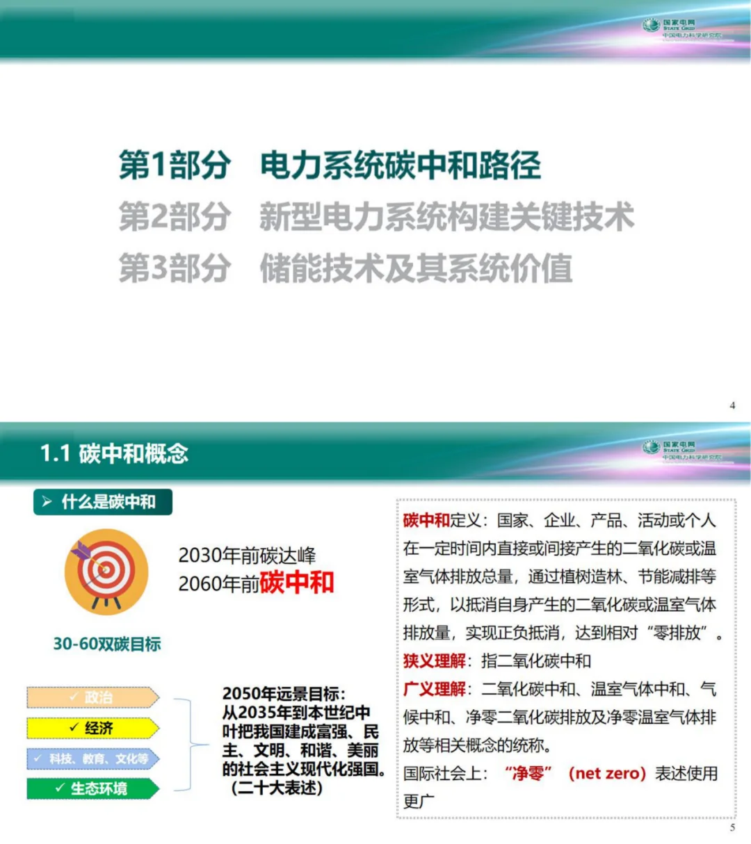 电科院PPT：新型电力系统构建的技术问题