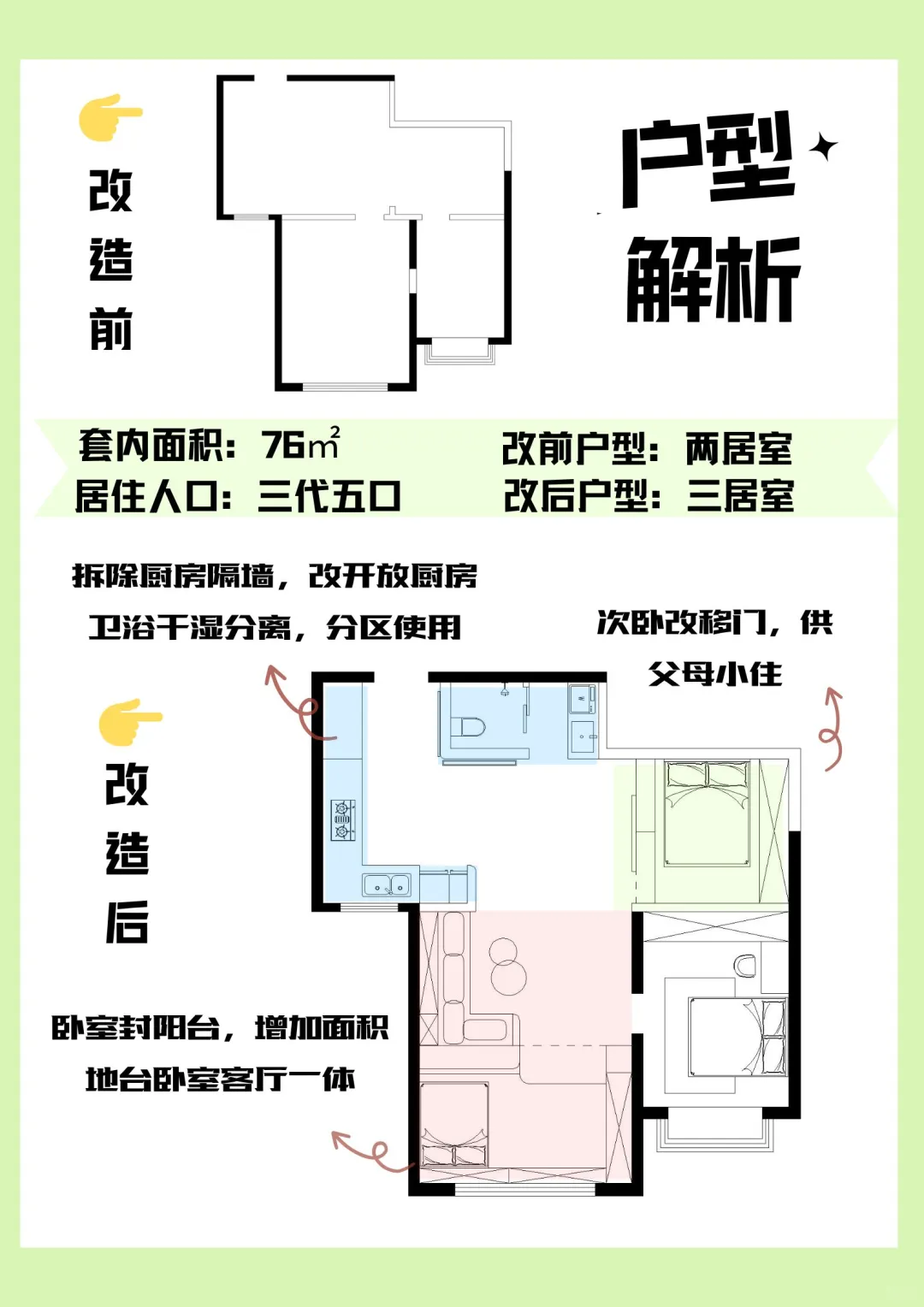 思路打开,老房靠四用地台扩容,两室荣登三居