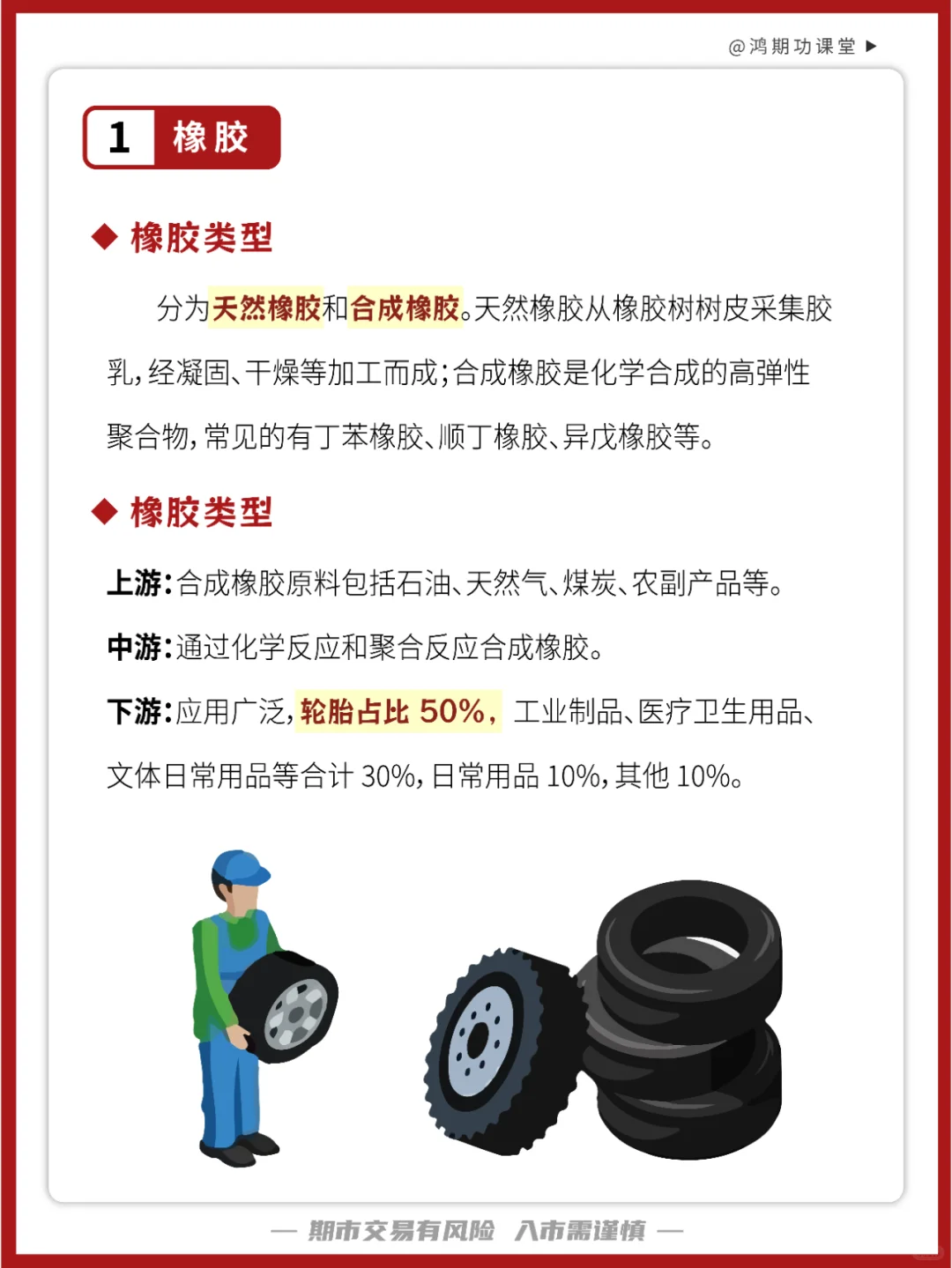 第55期：期货之橡胶产业链