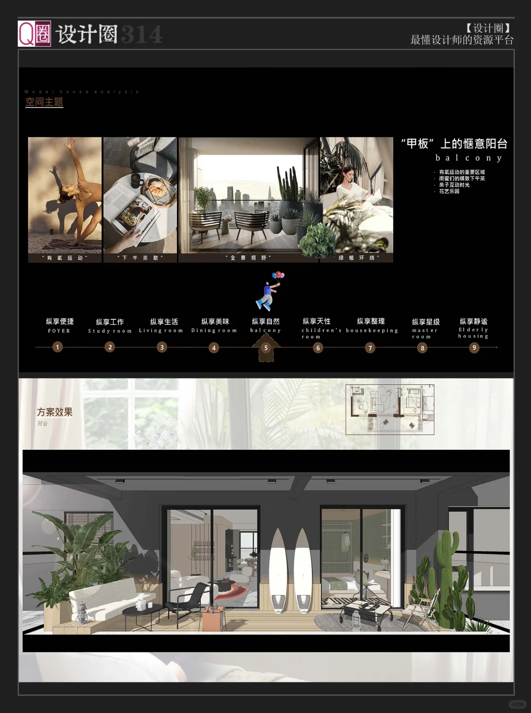 【住宅生活场景化设计】这样的方案创意爆棚?