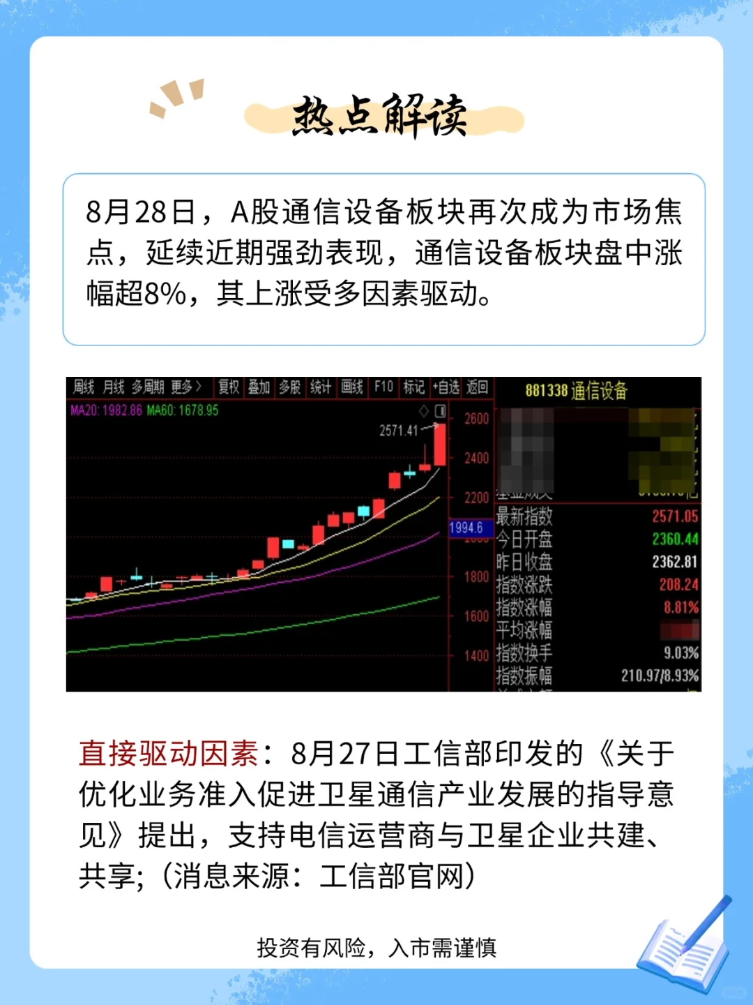 【通信设备板块】多因素驱动,机遇或来!