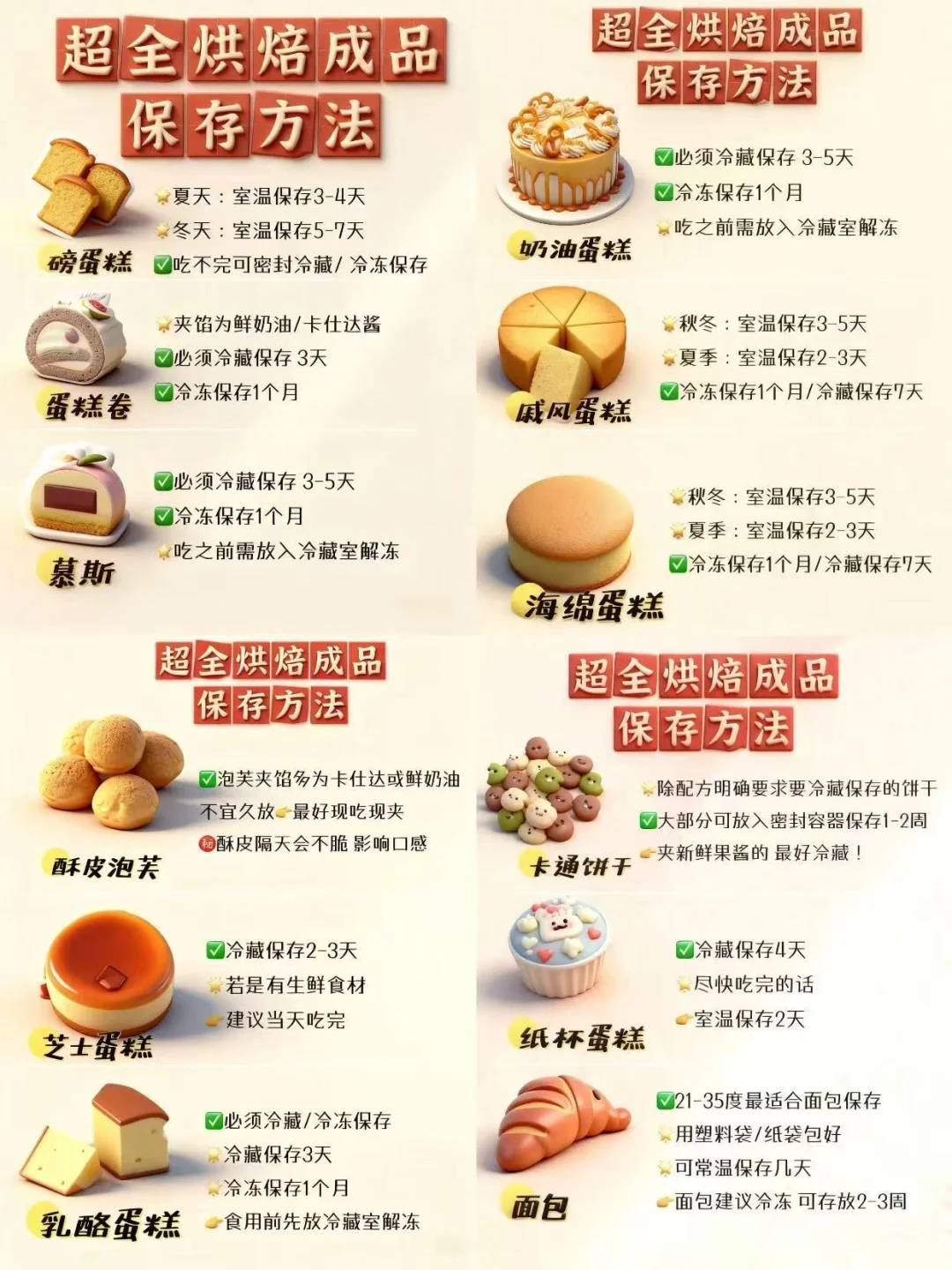 ?烘焙人必存|常见甜品面包保存指南‼️