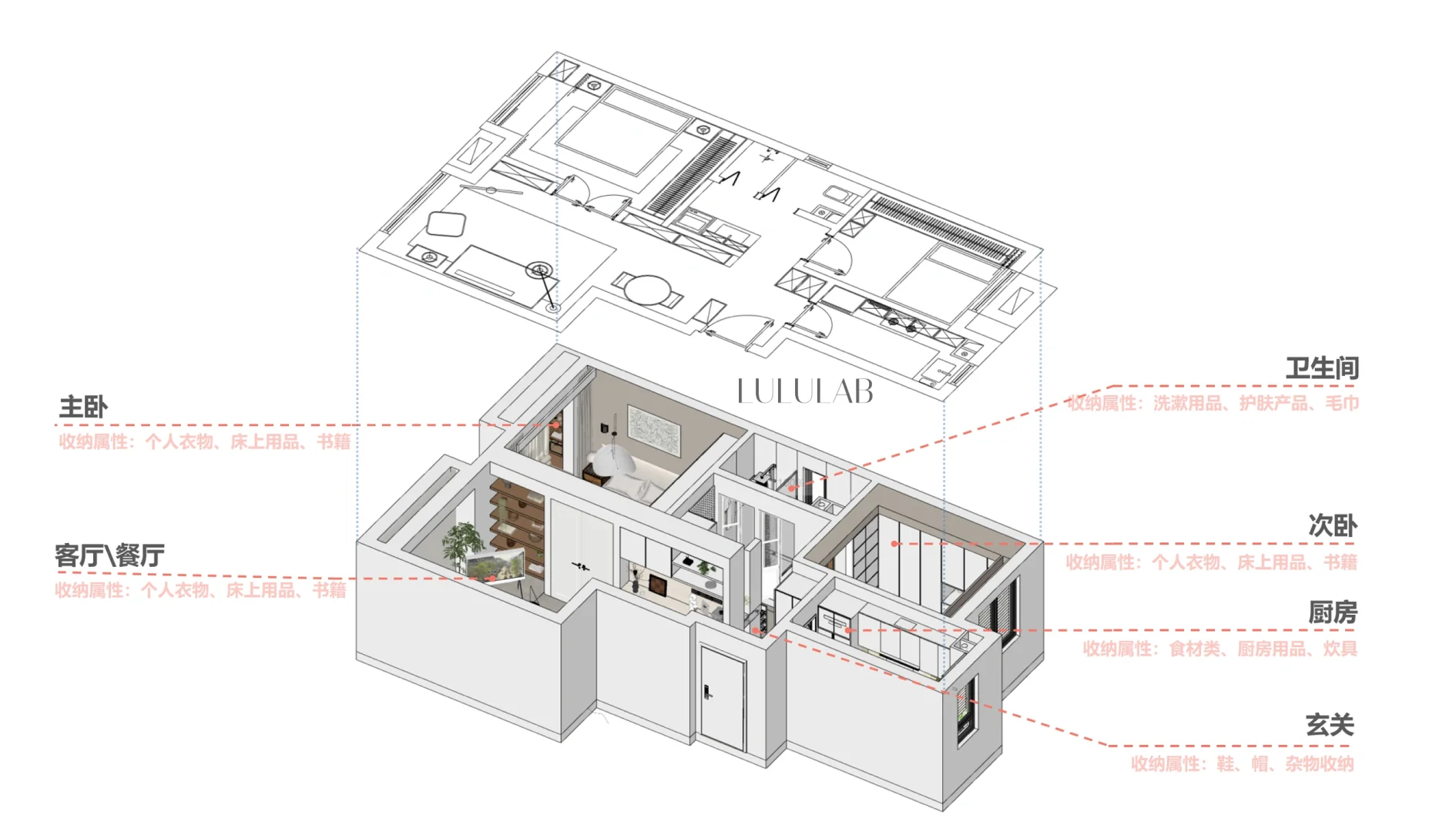 ?78㎡两居改造,安静与松弛并存的生活提案