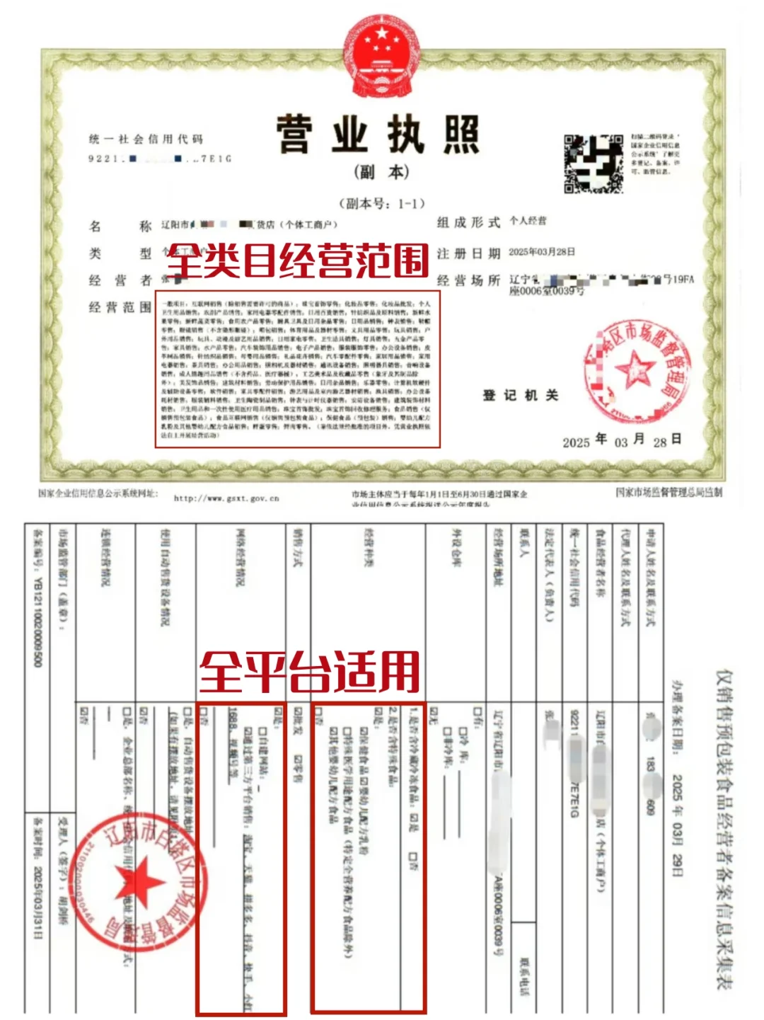 旺季来了,想在线上卖食品需要办理什么证件