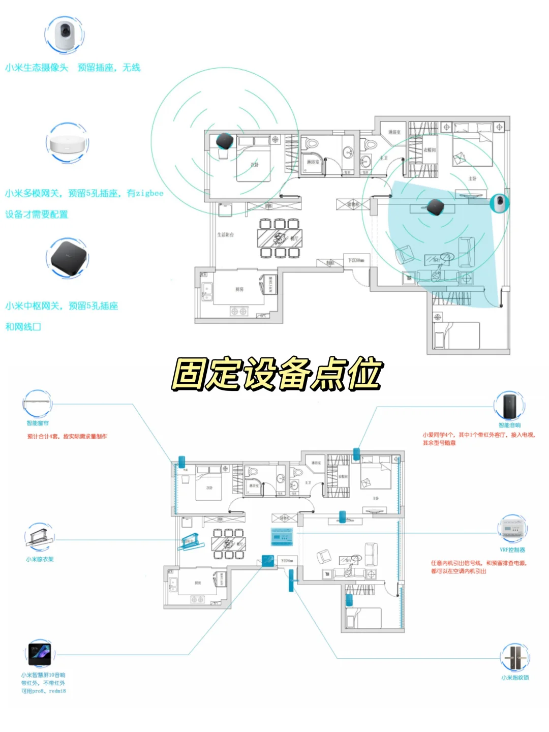 男朋友的全屋智能规划思路真的很清晰~