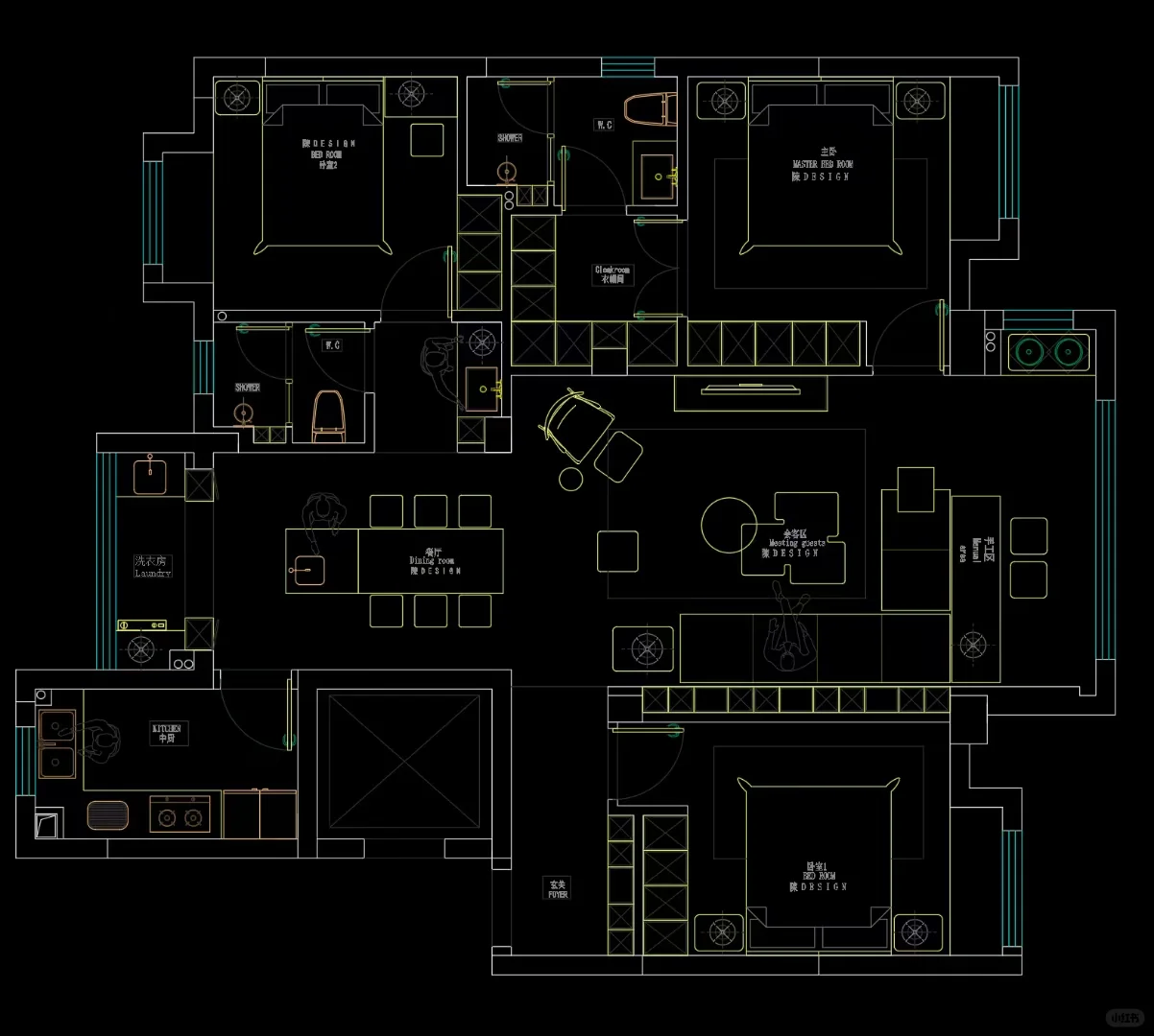 整理一下手头正在做的案例