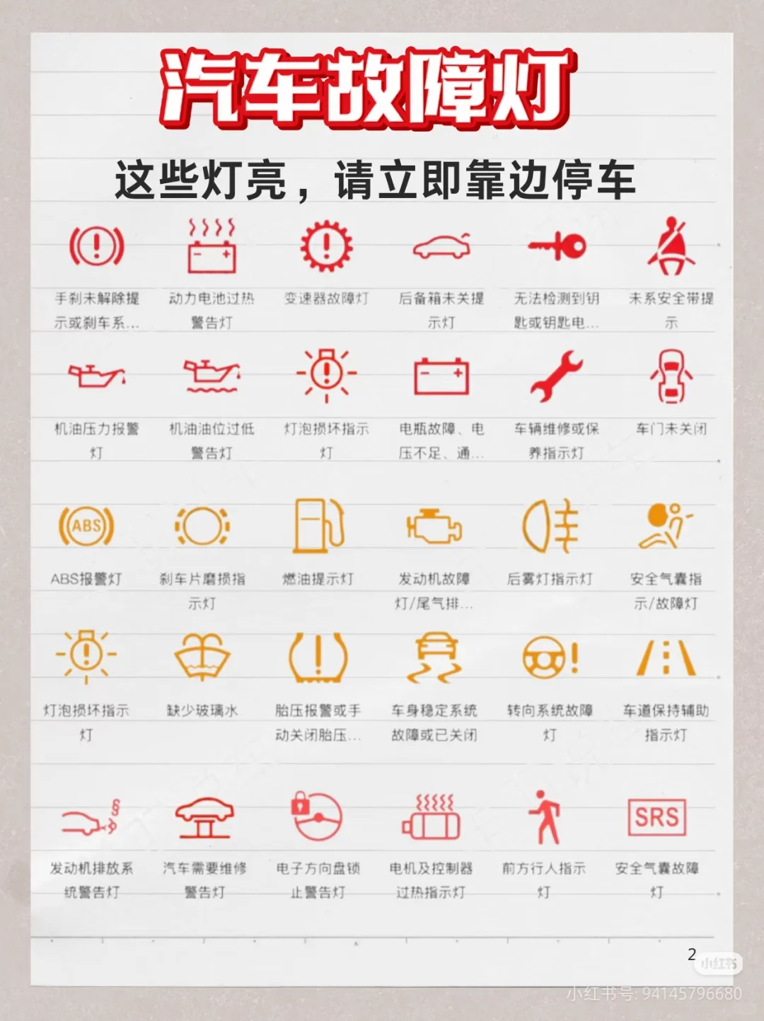 开车遇到这些灯，别再装作没看见！