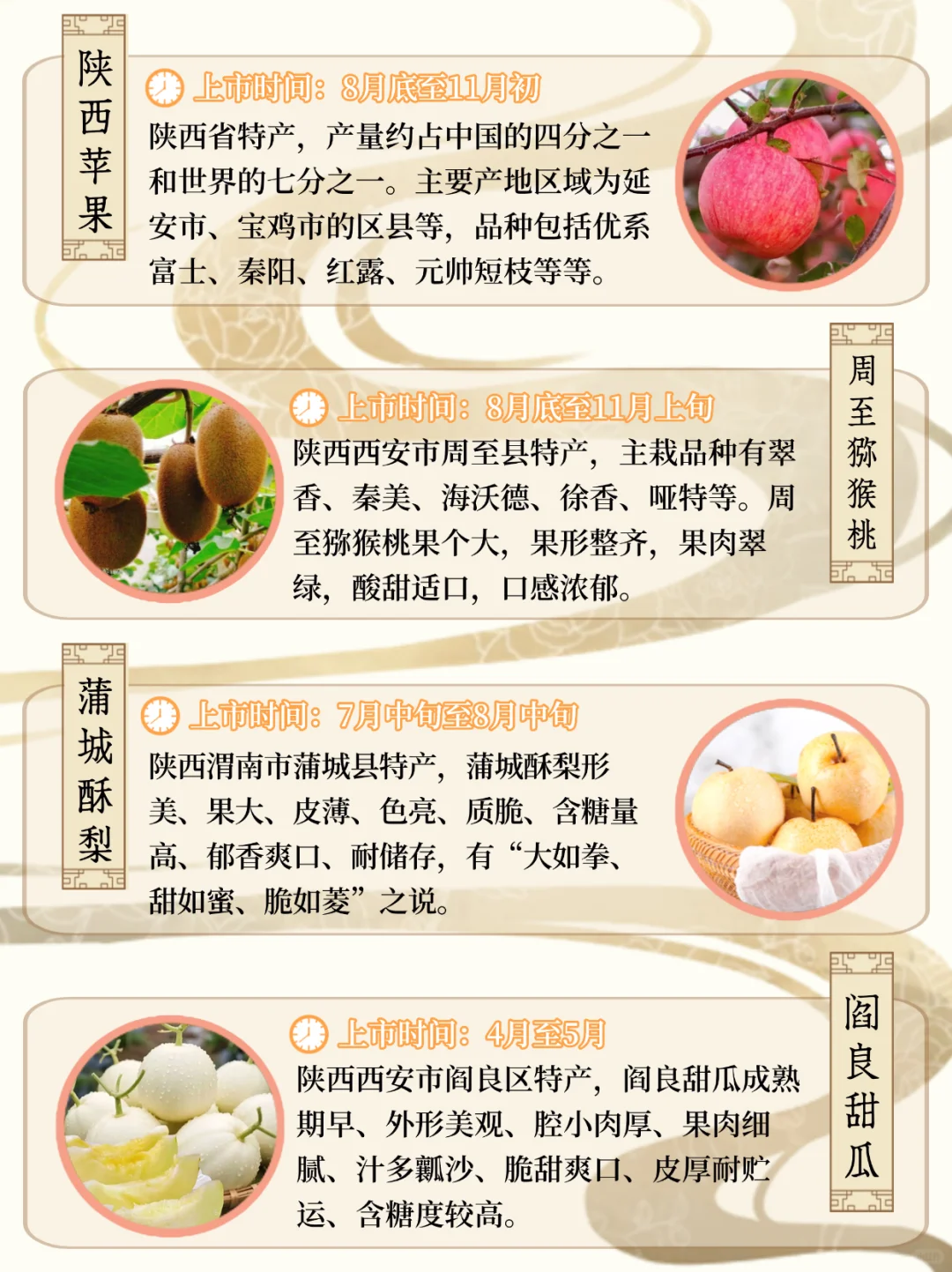 陕西水果图鉴丨三秦大地藏着哪些好吃的水果