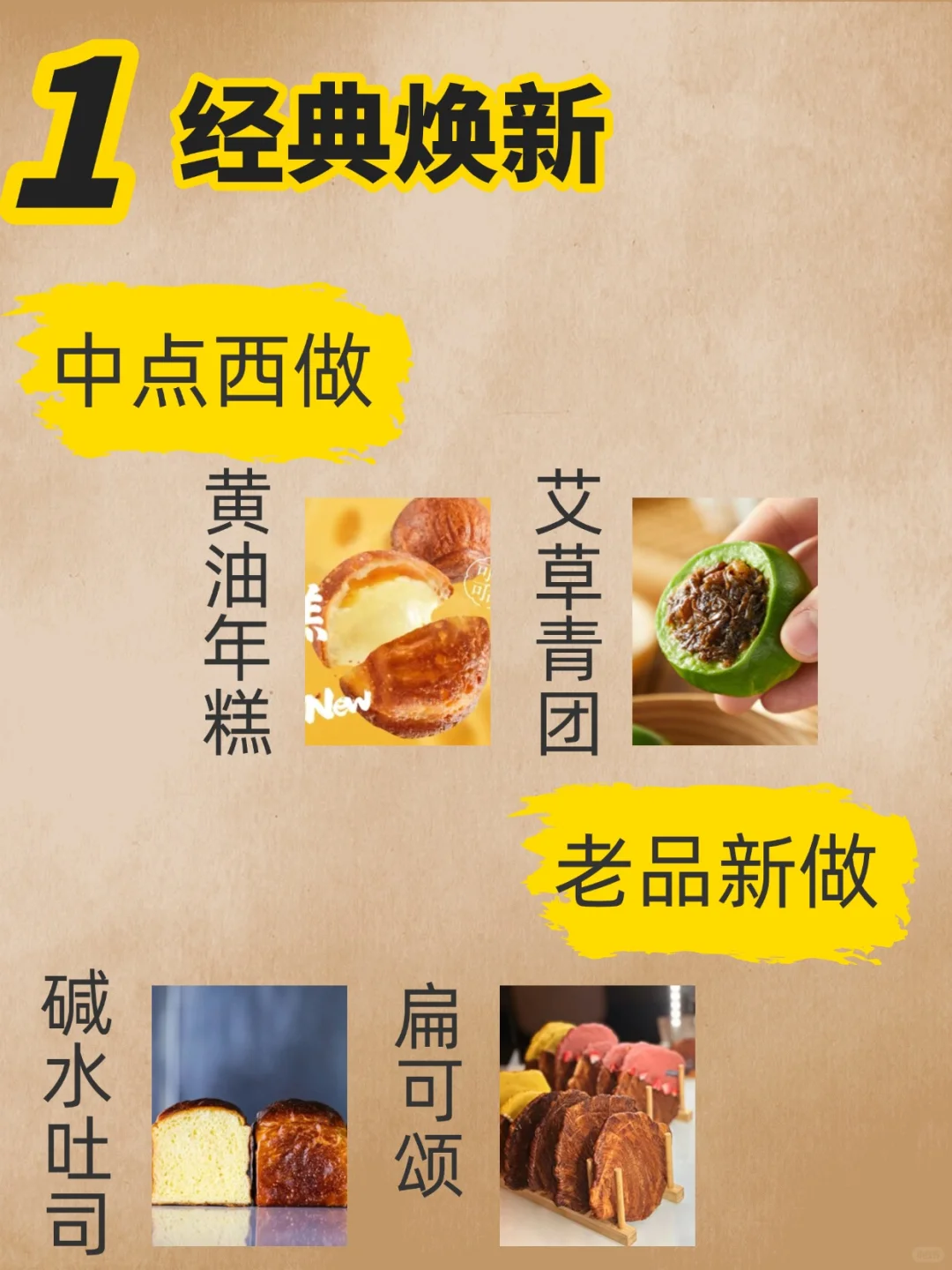 趋势洞察|国内烘焙市场第一季度