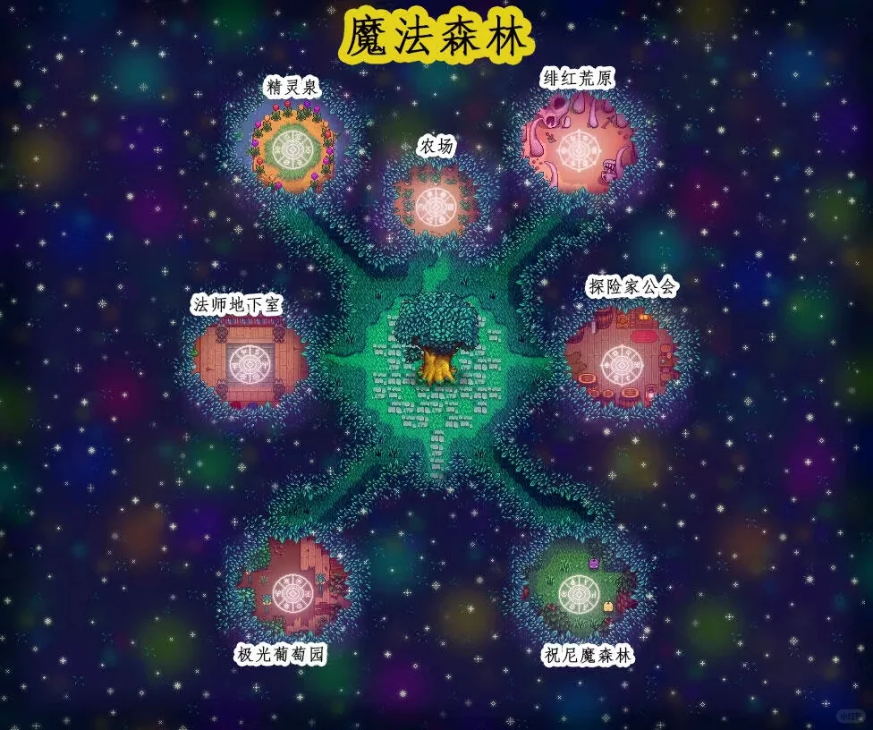 星露谷物语美化分享sve扩展