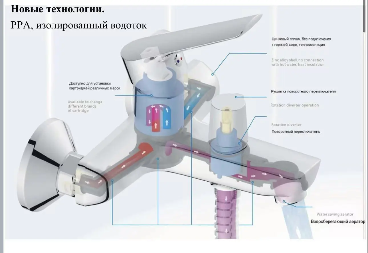 锌合金包塑料的龙头
