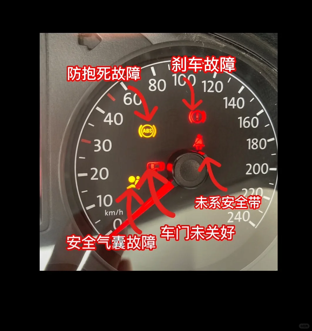 汽车仪表盘故障图解