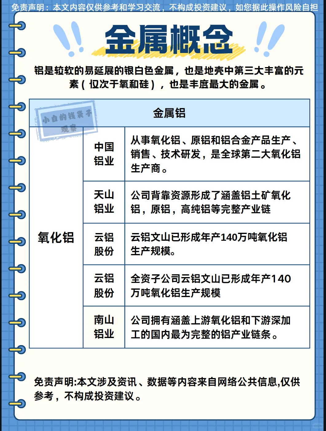热点题材梳理：金属合集概念