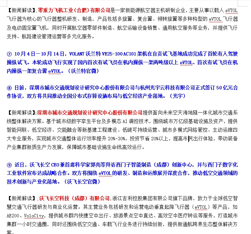 Here We Go! 航空航天10月15日猎头客户早报