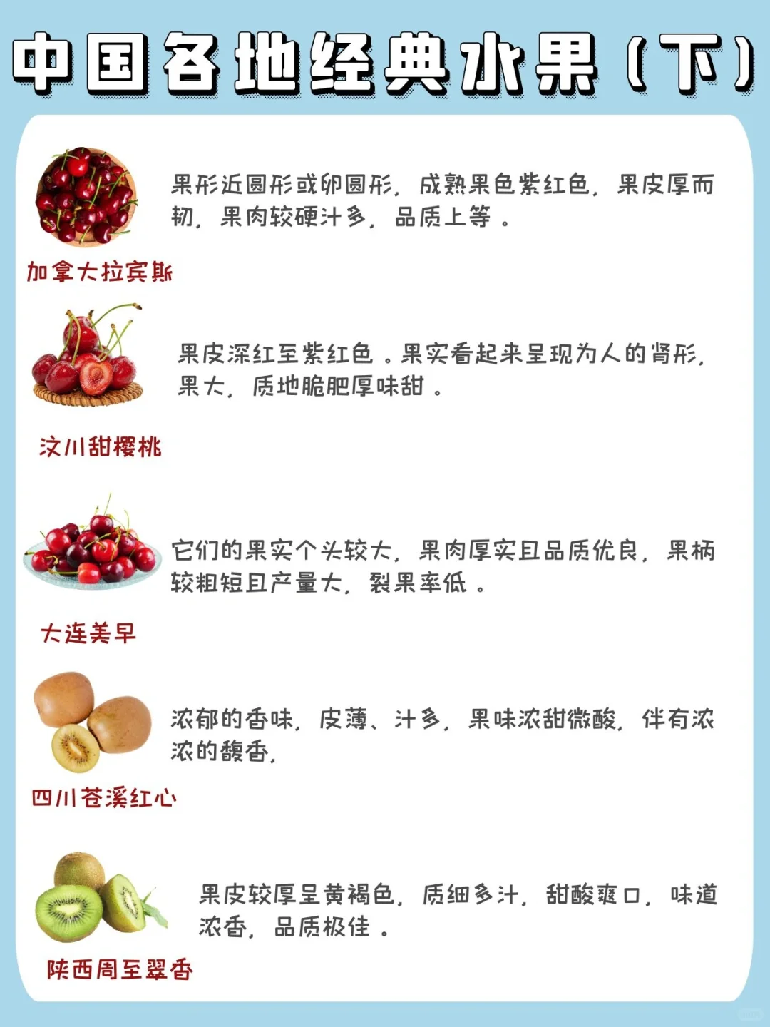 生活常识|水果品种图鉴吃货必收藏(下)