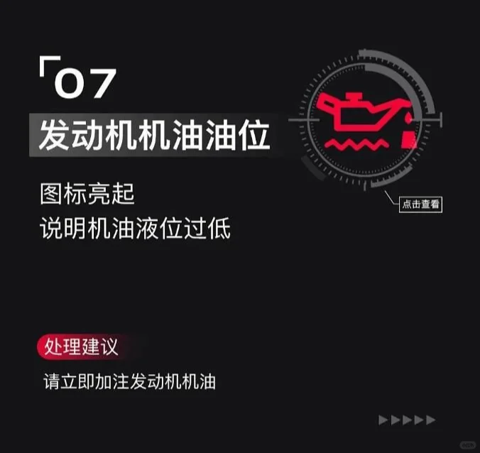 开车必懂的仪表盘指示灯，建议收藏学习哦