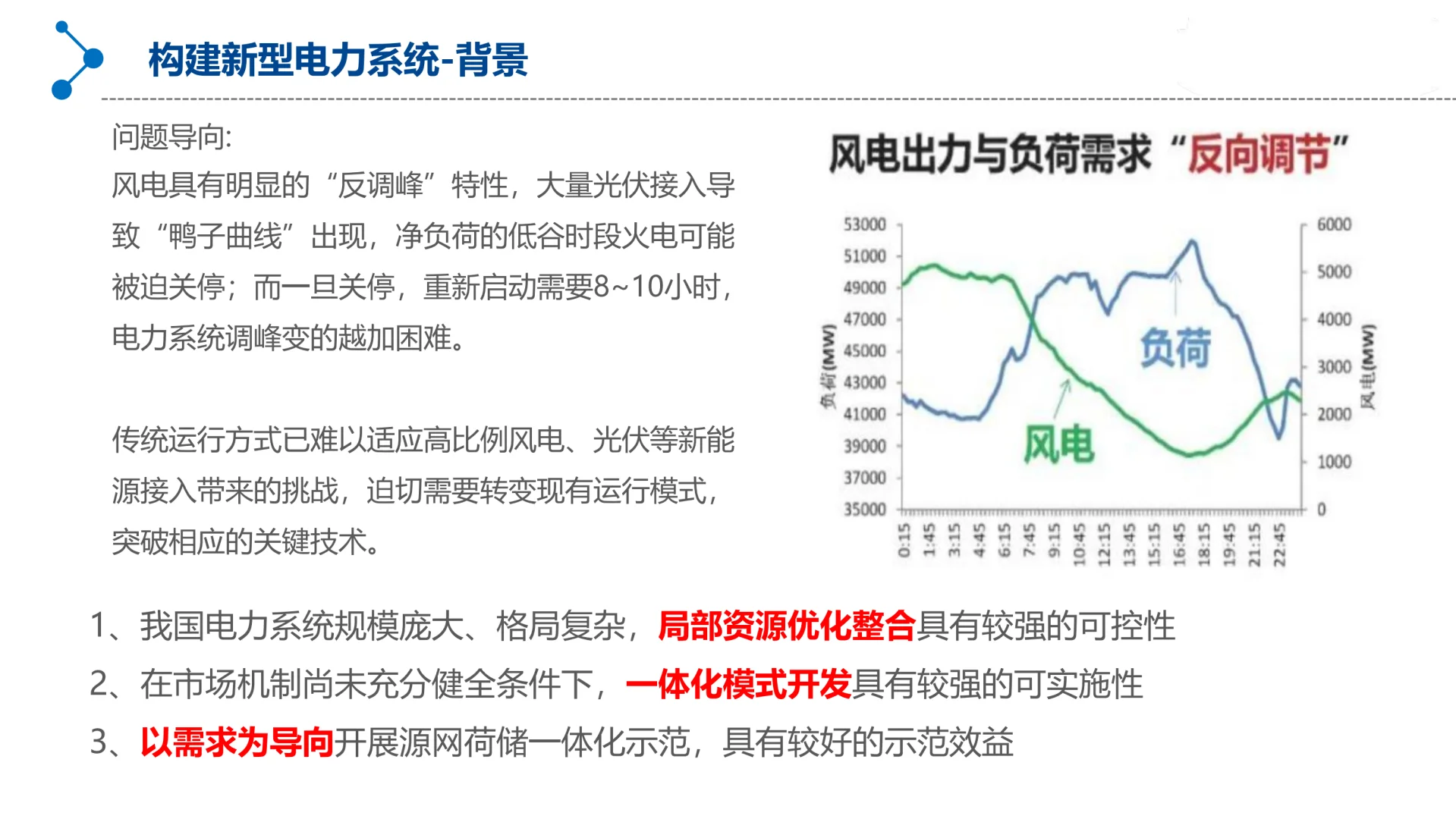 新型电力系统丨源网荷储一体化规划设计